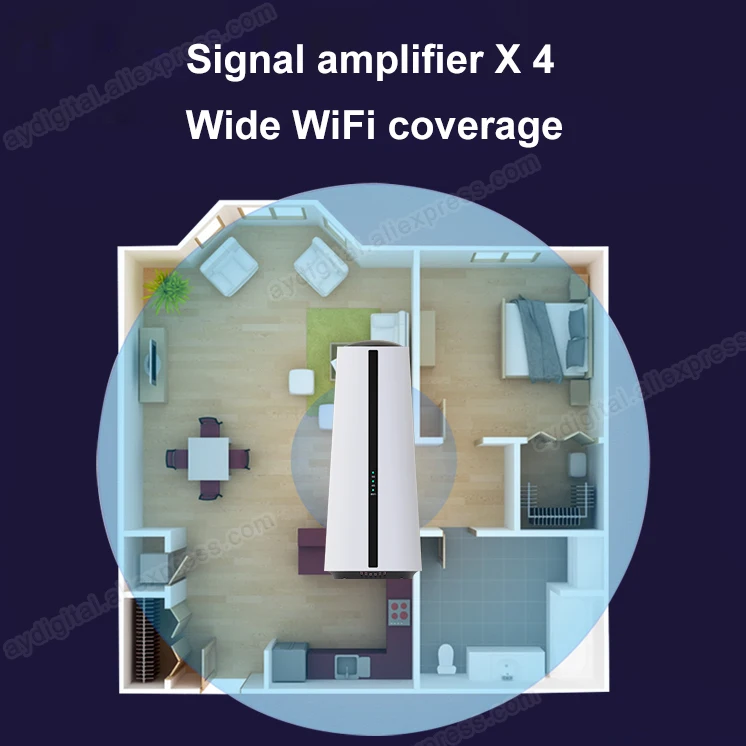 5G Router 120 network users SIM card slot CPE WiFi router compatible 4G router wireless modem WiFi Hotspot