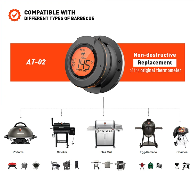 ToGrill Digital Bluetooth BBQ Thermometer - Accurate Temperature