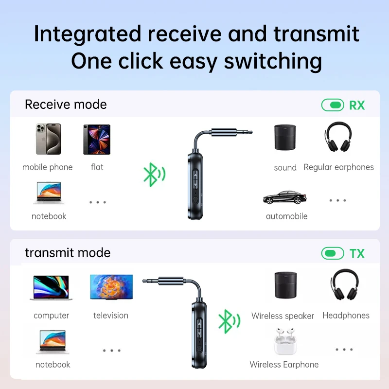 Bluetooth adapter bluetooth audio receiver bluetooth transceiver adapter audio adapter bluetooth aux adaptor Bluetooth 5.4 Audio Adapter Music Stereo 2 IN 1 Wireless Receiver Transmitter with MIC Car PC Headset Connect Dual Devices