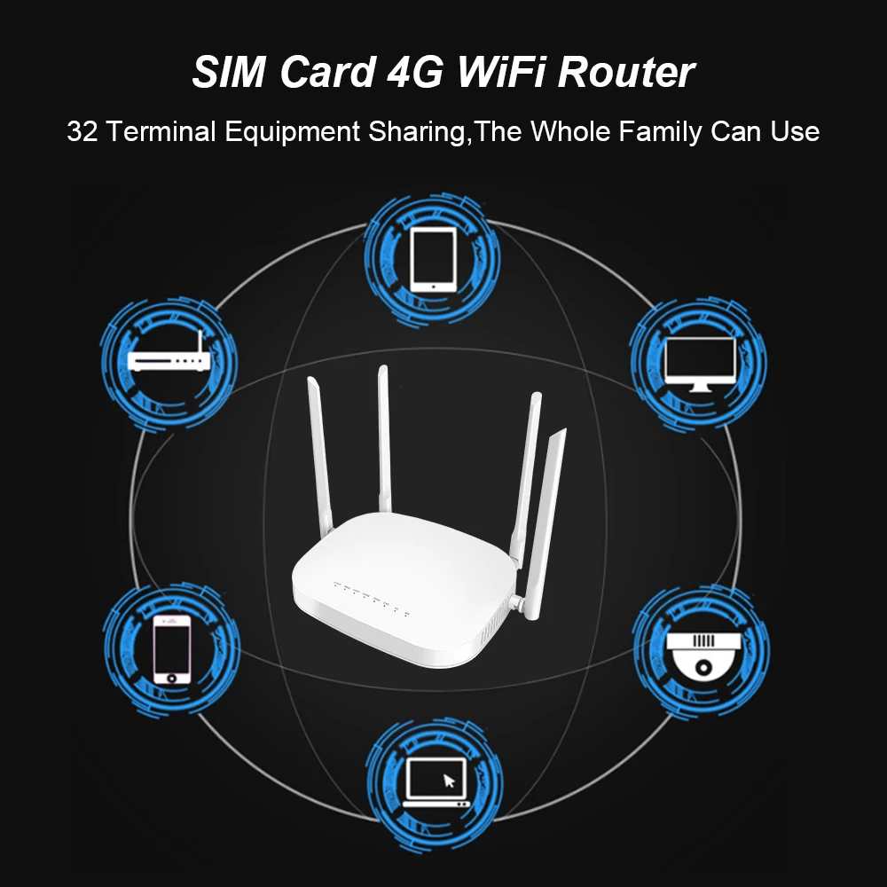 DBIT-Routeur sans fil avec epiCard, 4G Permanence CPE, 300Mbps, emplacement pour  carte, port WAN/LAN RJ45, point d'accès mobile, modem Wi-Fi - AliExpress