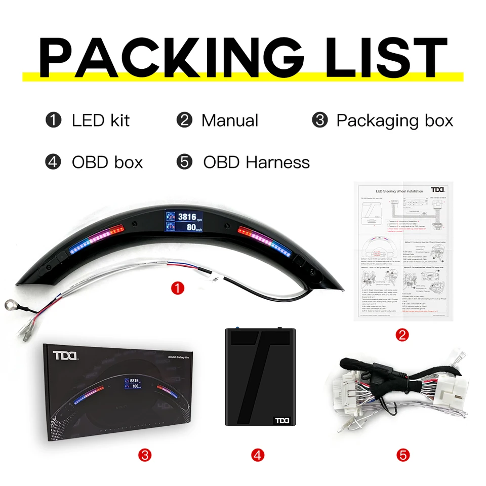 ステアリングホイール用LEDディスプレイキット,インテリジェント運転