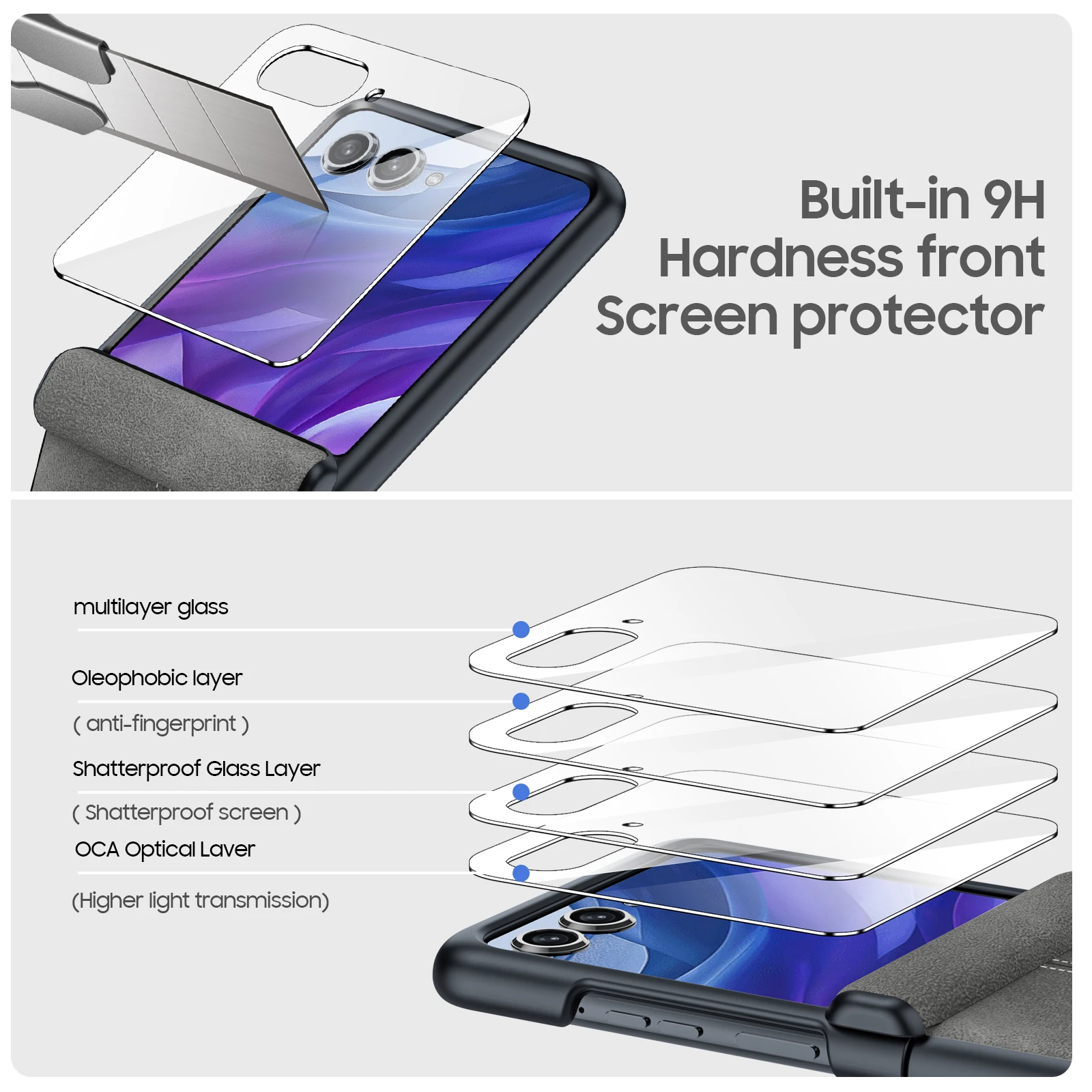 Premium Hinge Protection Case with Full Coverage and Anti-Fall Design in Business Style