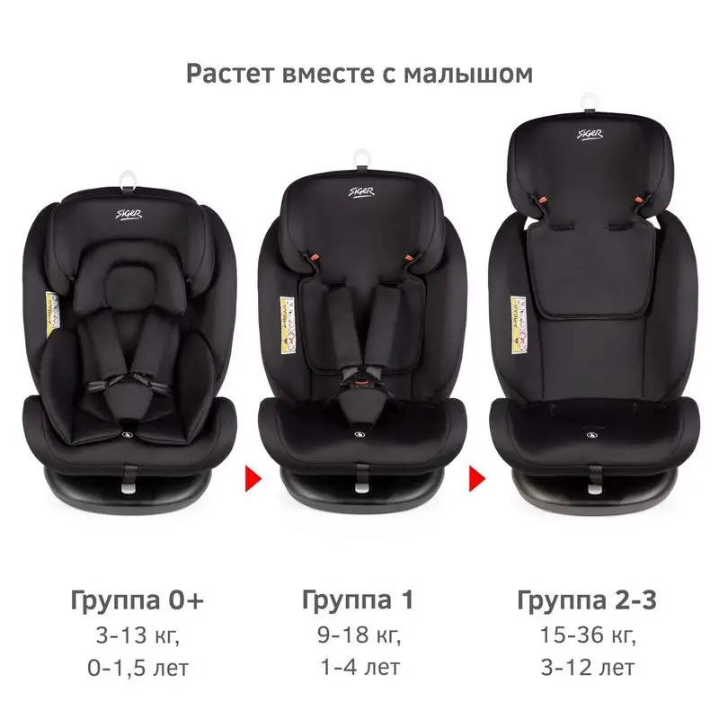 Рисунок 2 - Автокресло детское Siger Престиж