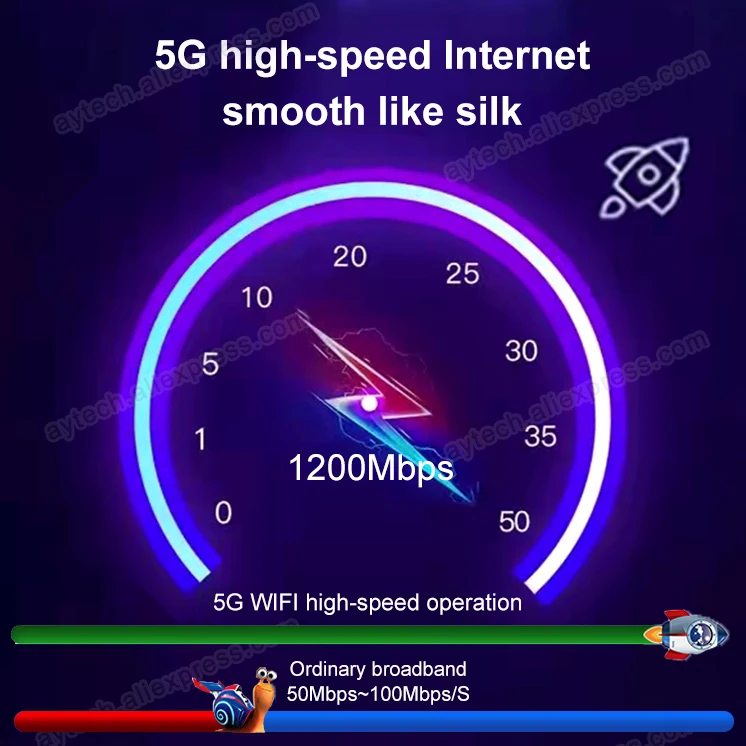 wifi6 라우터 5G 라우터 120 네트워크 사용자 SIM 카드 슬롯 CPE WiFi 라우터 호환 4G 라우터, 무선 모뎀 WiFi 핫스팟 wifi6 라우터 5G 라우터 120 네트워크 사용자 SIM 카드 슬롯 CPE WiFi 라우터 호환 4G 라우터, 무선 모뎀 WiFi 핫스팟
