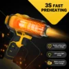 300W 540℃ Cordless Heat Gun with 5 Nozzle & LCD Digital Display Shrink Wrapping Hot Air Gun for Dewalt 20V Battery (No Battery) 3
