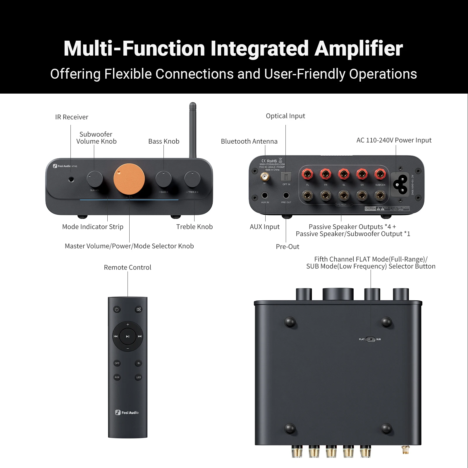 Sound Amplifier Fosi Audio HT4S Bluetooth 4.1 Home Outdoor Speaker Mini Desktop 4 Channel bass shaker for Speaker