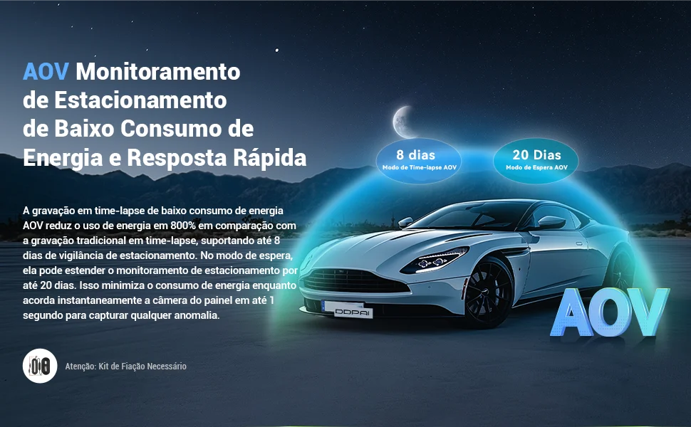 DDPAI Mini 2X 2K QHD Front Car Camera description image 7