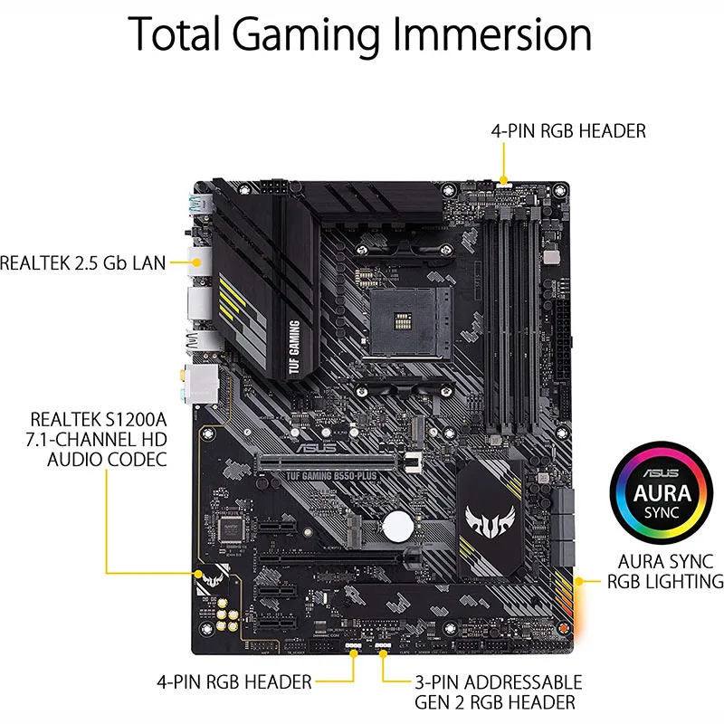 ASUS TUF GAMING B550 PLUS ATX AMD B550 DDR4 4600(OC)MHz 128G,M.2, SATA,USB  3.2 Support R3 R5 R7 R9 Desktop AM4 CPU