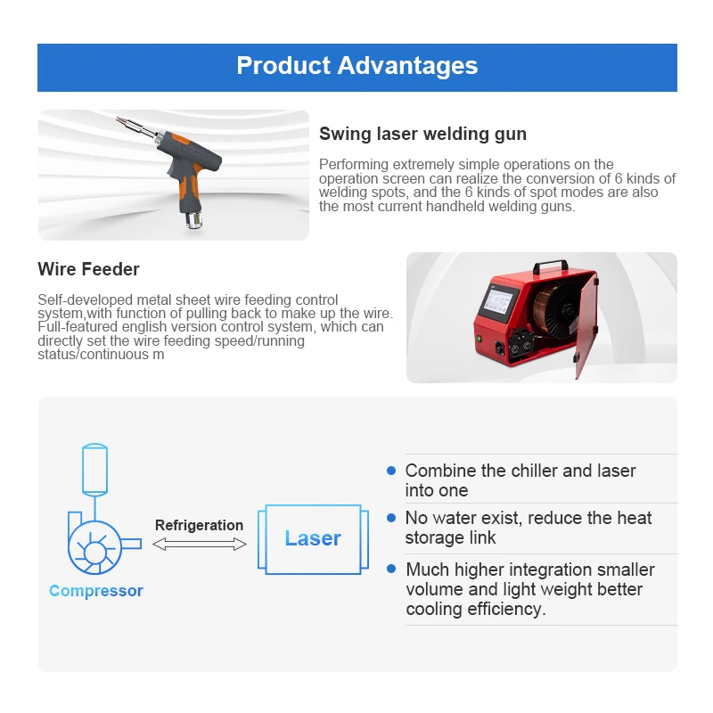 Laser welder laser cutting Machine Raycus Max BWT air cooling  Laser welder laser cleaning stainless steel aluminum welder 4