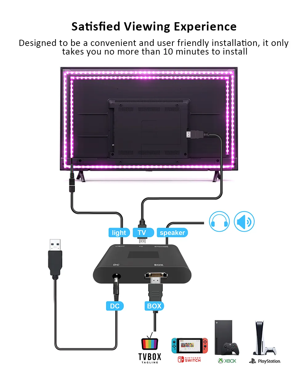 Cómo Instalar Tira Led en el Televisor. Led TV Backlight Installation Strip  Lights RGB DIY 