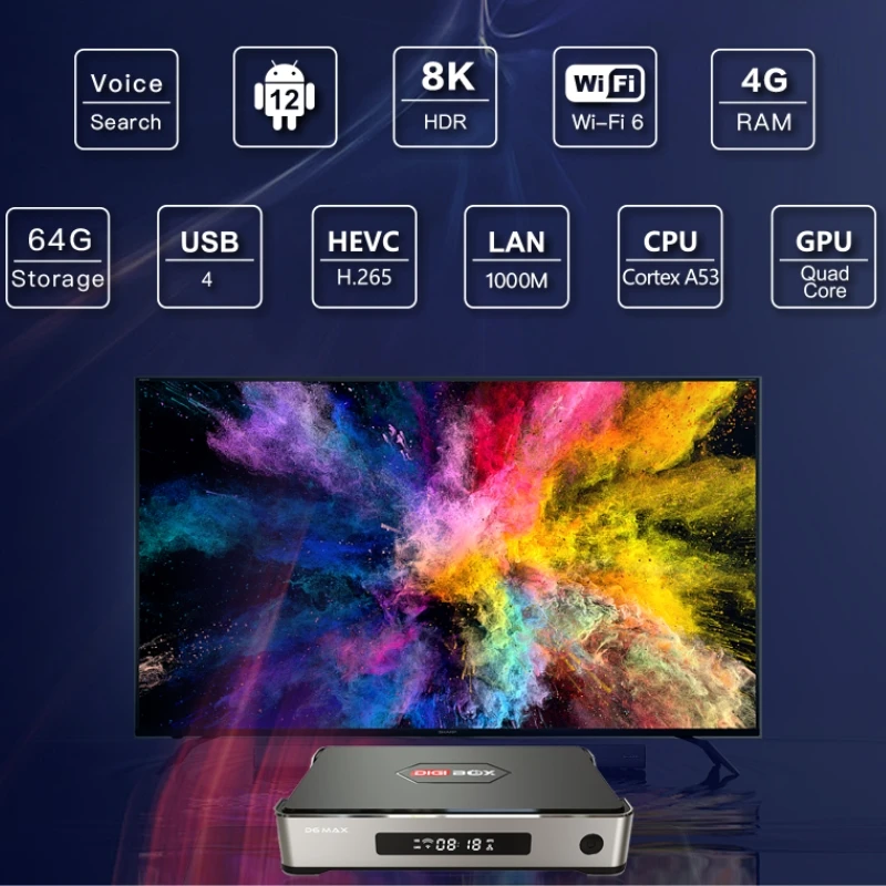 Genuine] DIGIBOX D6 MAX Android TV Box Hot Sell in Japan,USA
