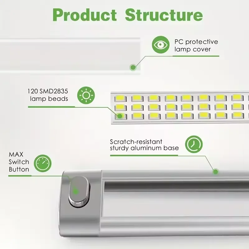 dsc-products
