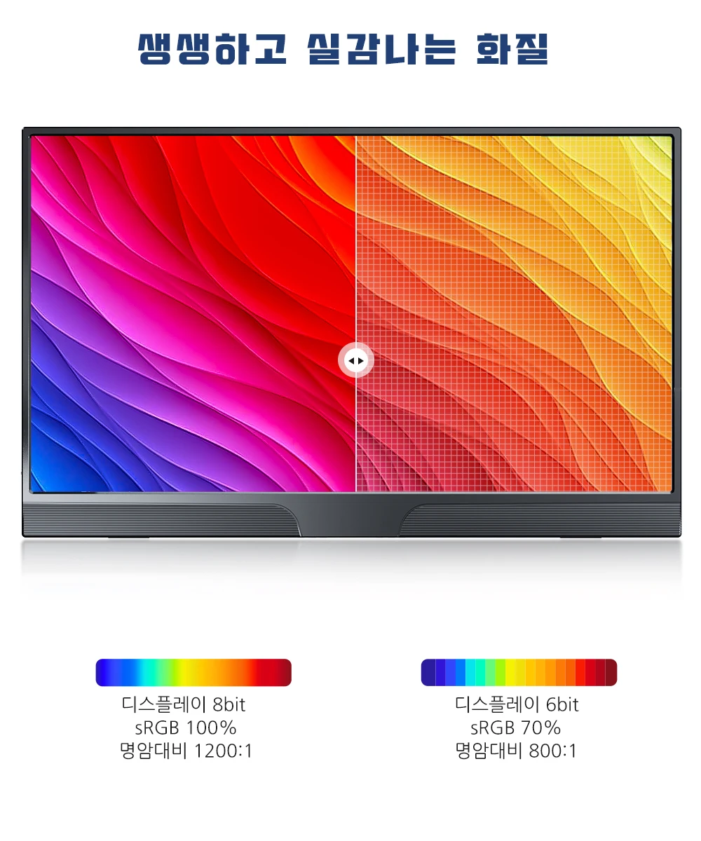 Cdisplay 15.6ġ ޴ 1080P  ޴ Ʈ  15.6ġ FHD HDMI   IPS г Ŀ  ޴  ޴   ʱ ̷