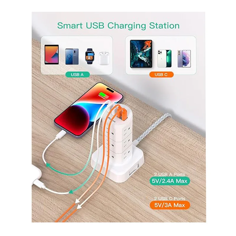 Power Strips with Surge Protection 4