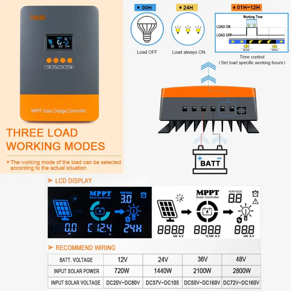 PowMr hatte 60A MPPT Solarladeregler 12V 24V 36V 48V Plus DSP Regler funktioniert für Lifepo4 Batterie V Solarpanel – Detail 8