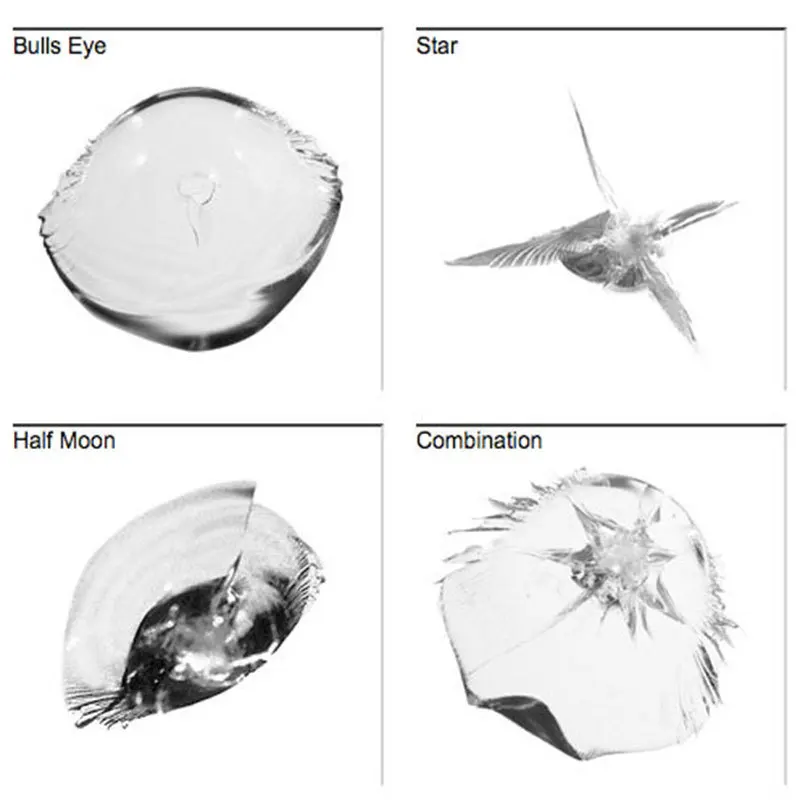 Рисунок 4 - Набор для ремонта лобового стекла