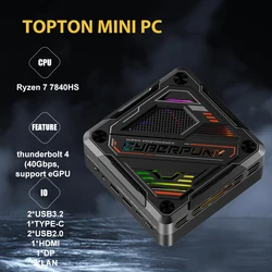 Minipc AMD Ryzen 7 8845HS Desktop Computer DDR5 RAM NVMe SSD Small Gaming PC Type-C USB4.0 thunderbolt 4 support eGPU 8K display