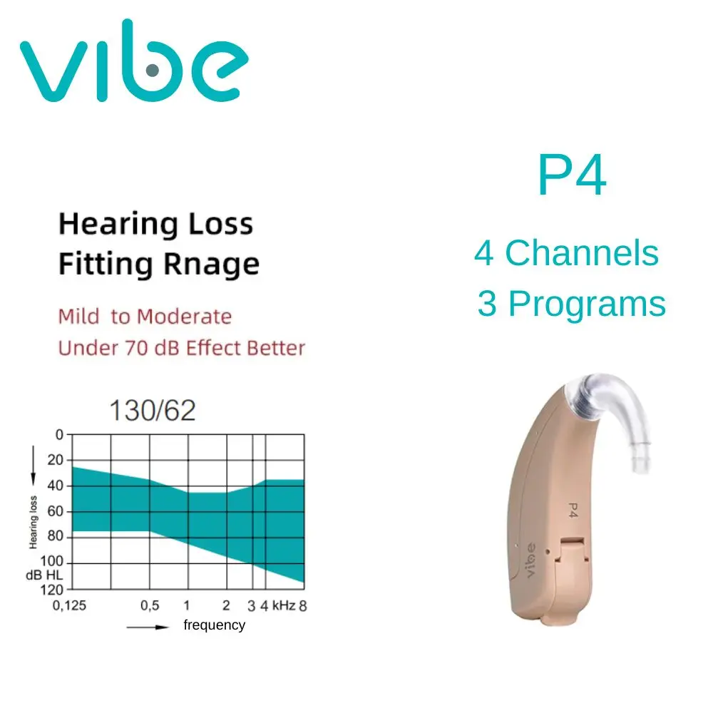 Original Siemens Vibe Severe Deaf Hearing Aids High Power Hearing Aid for Deafness Sound Amplifier Digital Chip 4/6 Channel