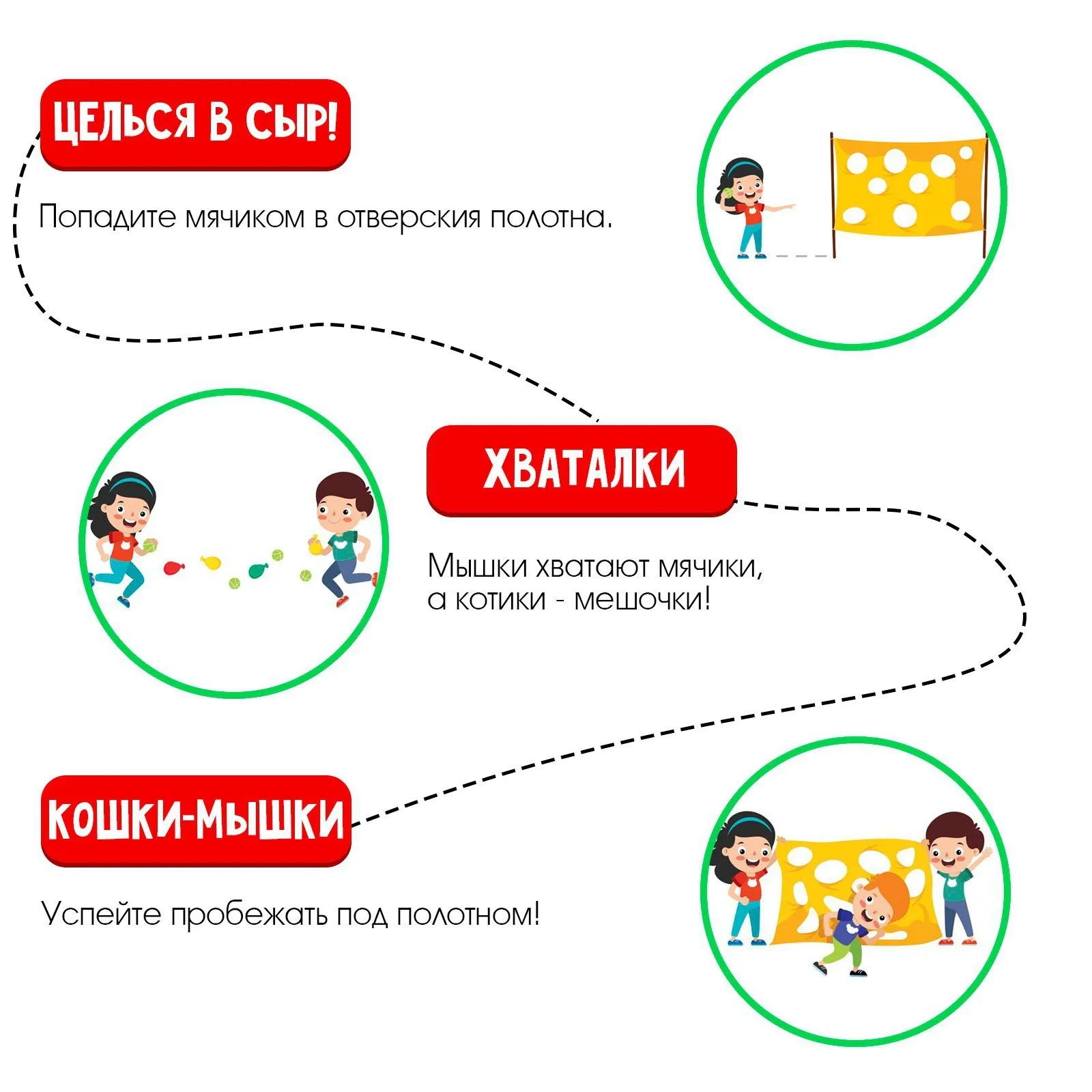 Рисунок 3 - Набор для эстафеты «Кошки против мышек»