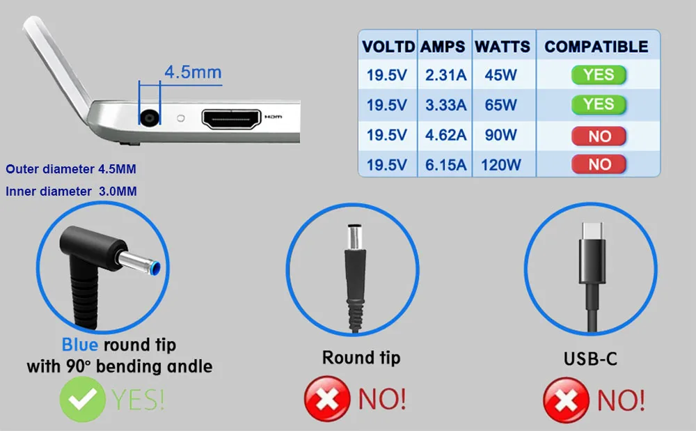 19.5v 65w adaptador carregador fonte de alimentação