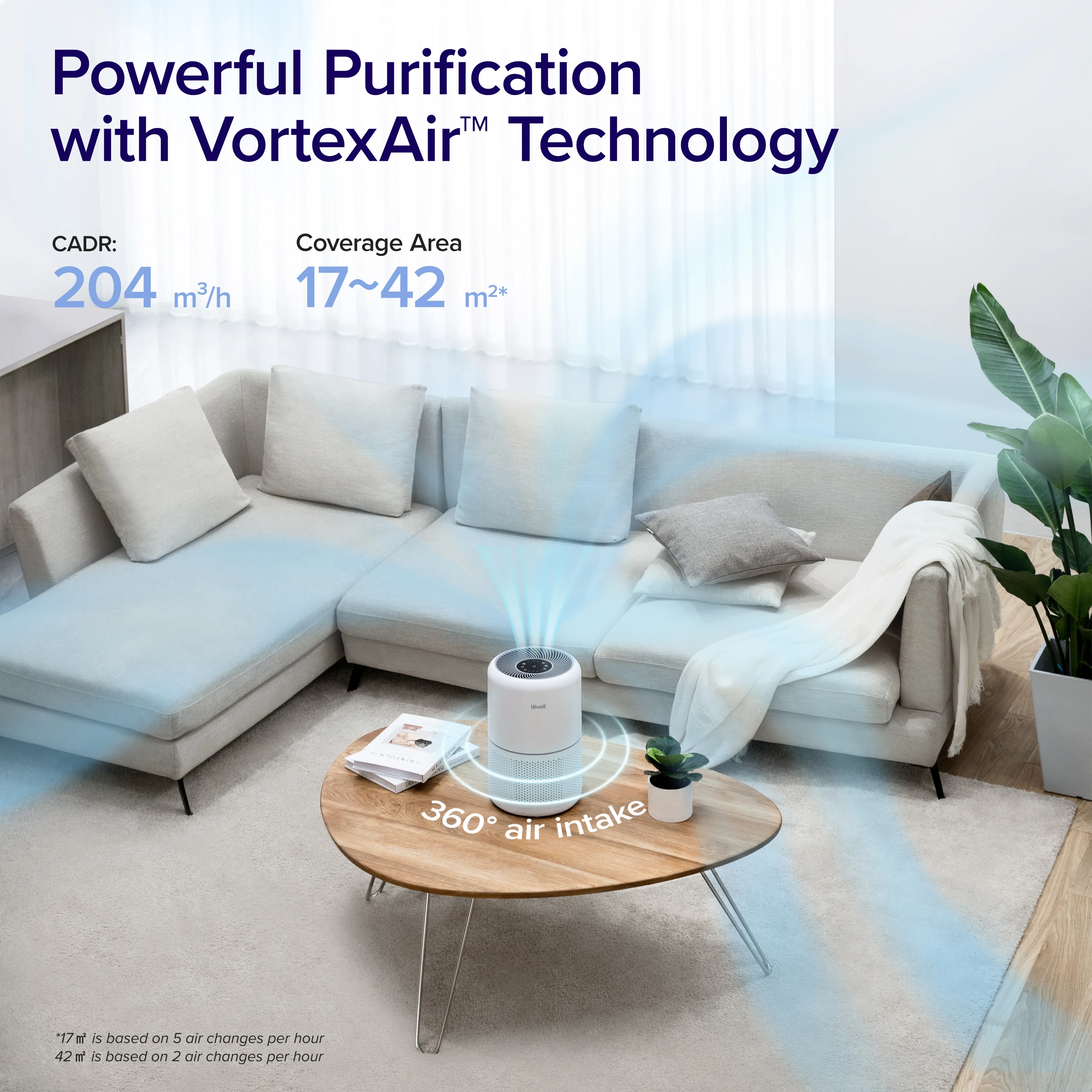 منقي هواء Levoit Core 300 H13 HEPA للمنزل وغرفة ال...