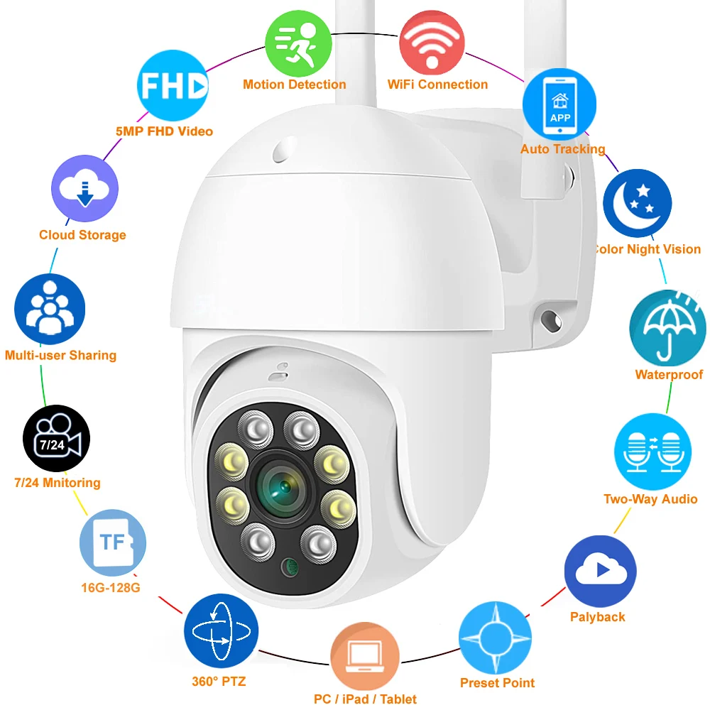 3MP WiFi Camera Outdoor Smart Home Security Protection CCTV 360 PTZ Video Monitor 1080P Auto Tracking ONVIF Surveillance IP Cam