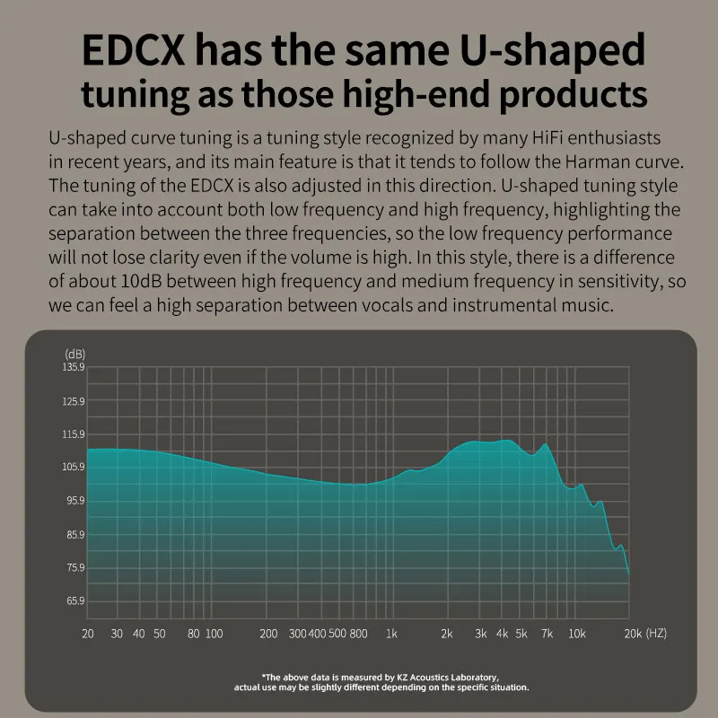 KZ EDCX  ̾  ׷ ̽  , ̾  ̾,  ĵ ̹ , PK EDX ZSN PRO