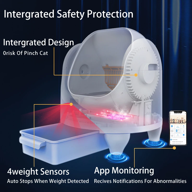 Smart Self-Cleaning Litter Box 3
