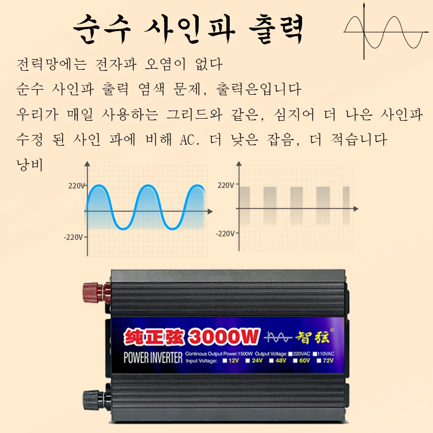 순수 정현파 인버터 최대 출력 4000W DC 12V 24V에서 AC 220V 전압 50/60HZ 전원 공급 태양광 자동차 인버터