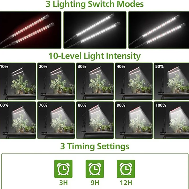 Desk LED Grow Light for Indoor Plants Full Spectrum With Clip Auto On Off Timing Grow Light