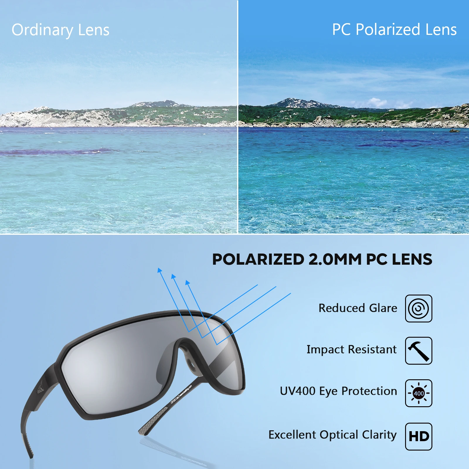 KastKing Gunnison/Seneca/ Skidaway Polarized Sport Sunglasses for Men and Women for Baseball Fishing Cycling UV Protection