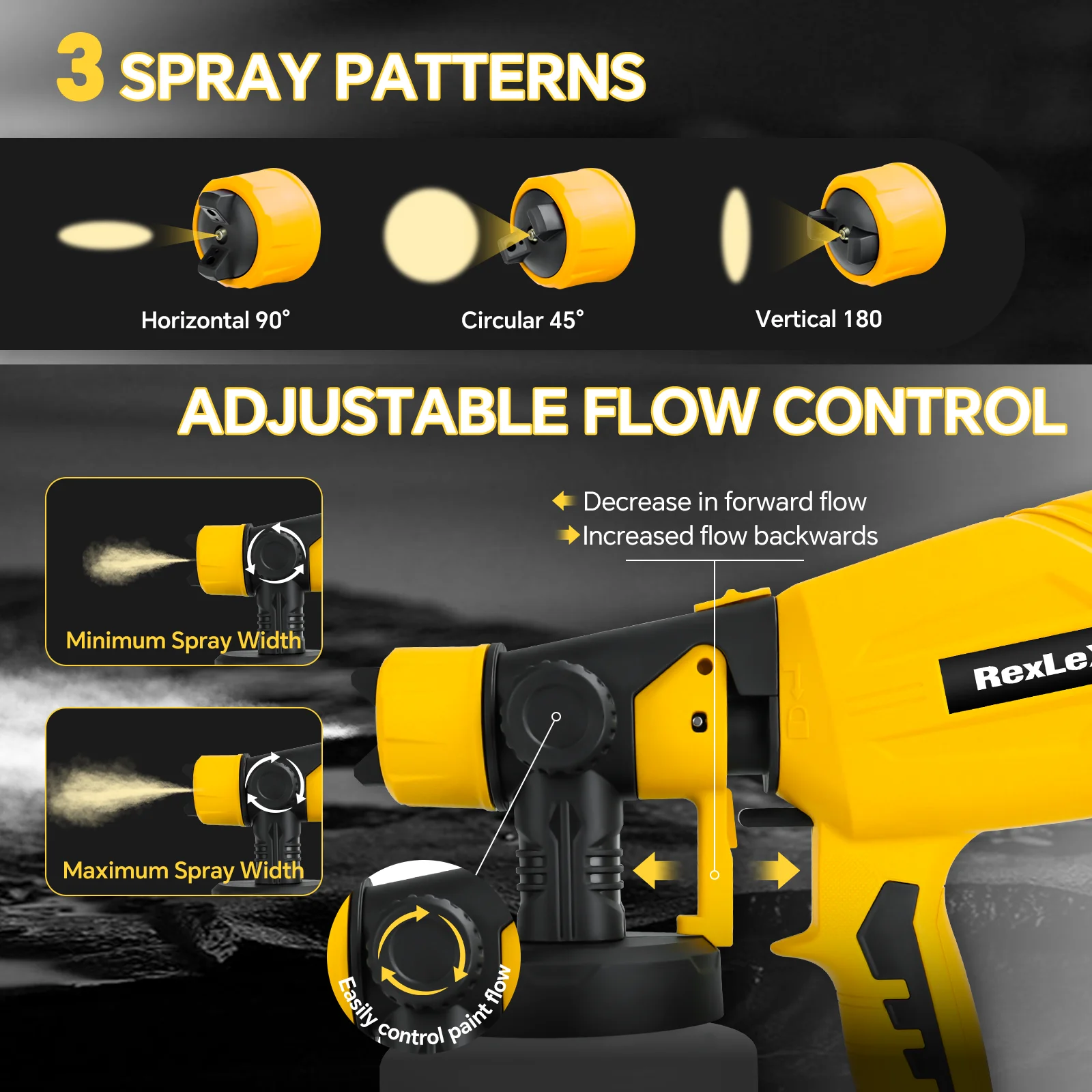 800ML Electric Spray Gun Cordless Paint Sprayer Auto Furniture Cabinets House Pa