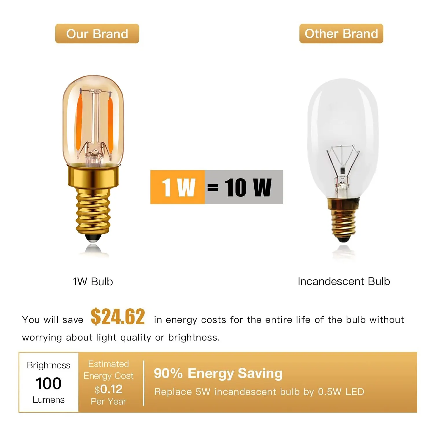 25pcs T22 12V 24V LED Filament Bulb E14 E12 Socket 1W RV Camper Lighting  Replace Bulb 10W Equivalent Candelabra Low Voltage Lamp