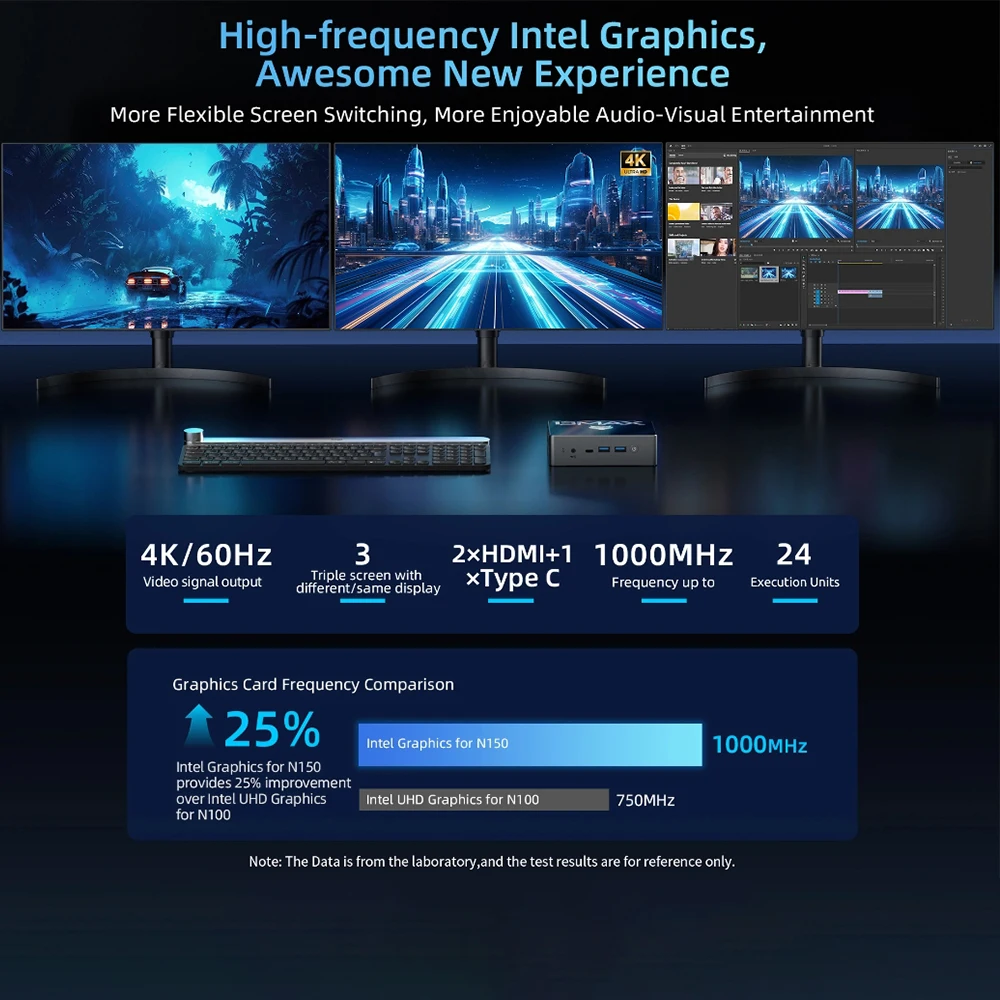 BMAX B4 Turbo 13thインテル Twin Lake-N150 BMAX B4 Turbo Twin Lake N150 Mini PC With DDR4 SATA SSD Dual Band