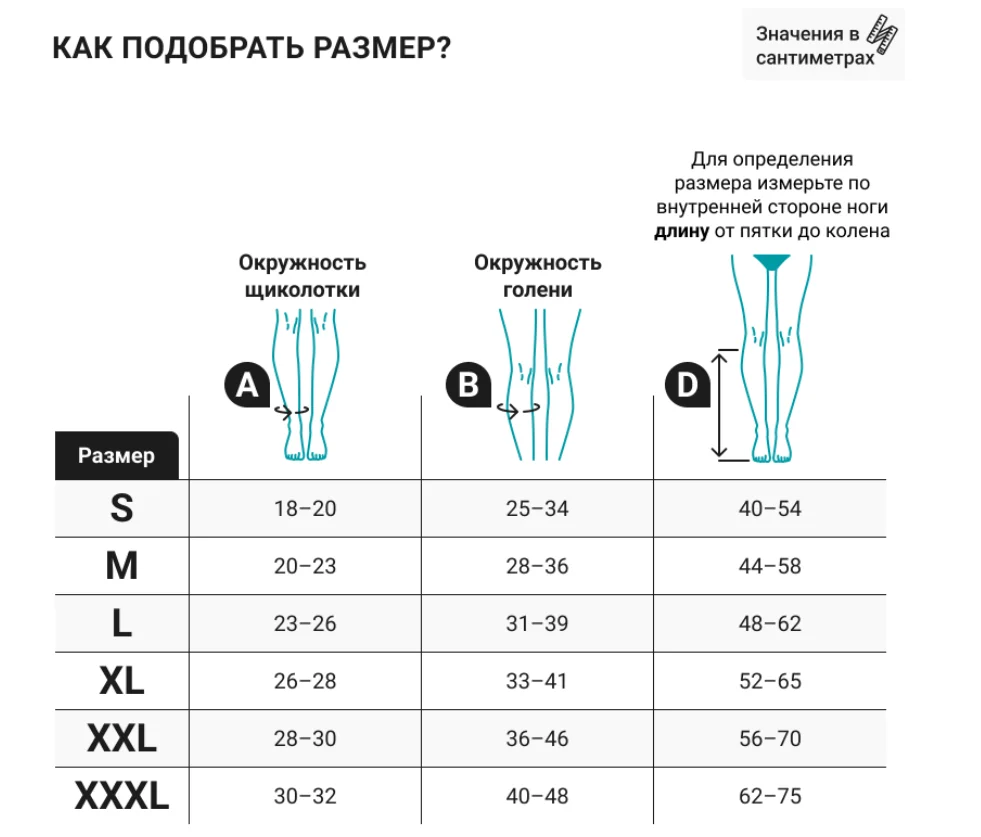 Рисунок 6 - Гольфы компрессионные с микрофиброй