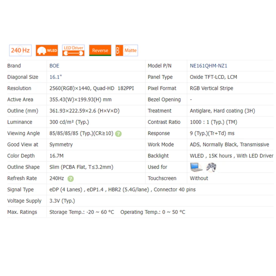 修理交換用液晶パネル NE161QHM-NZ1 165HZ 40ピン 非光沢 A72d46935123f45079dac89e96b2c2
