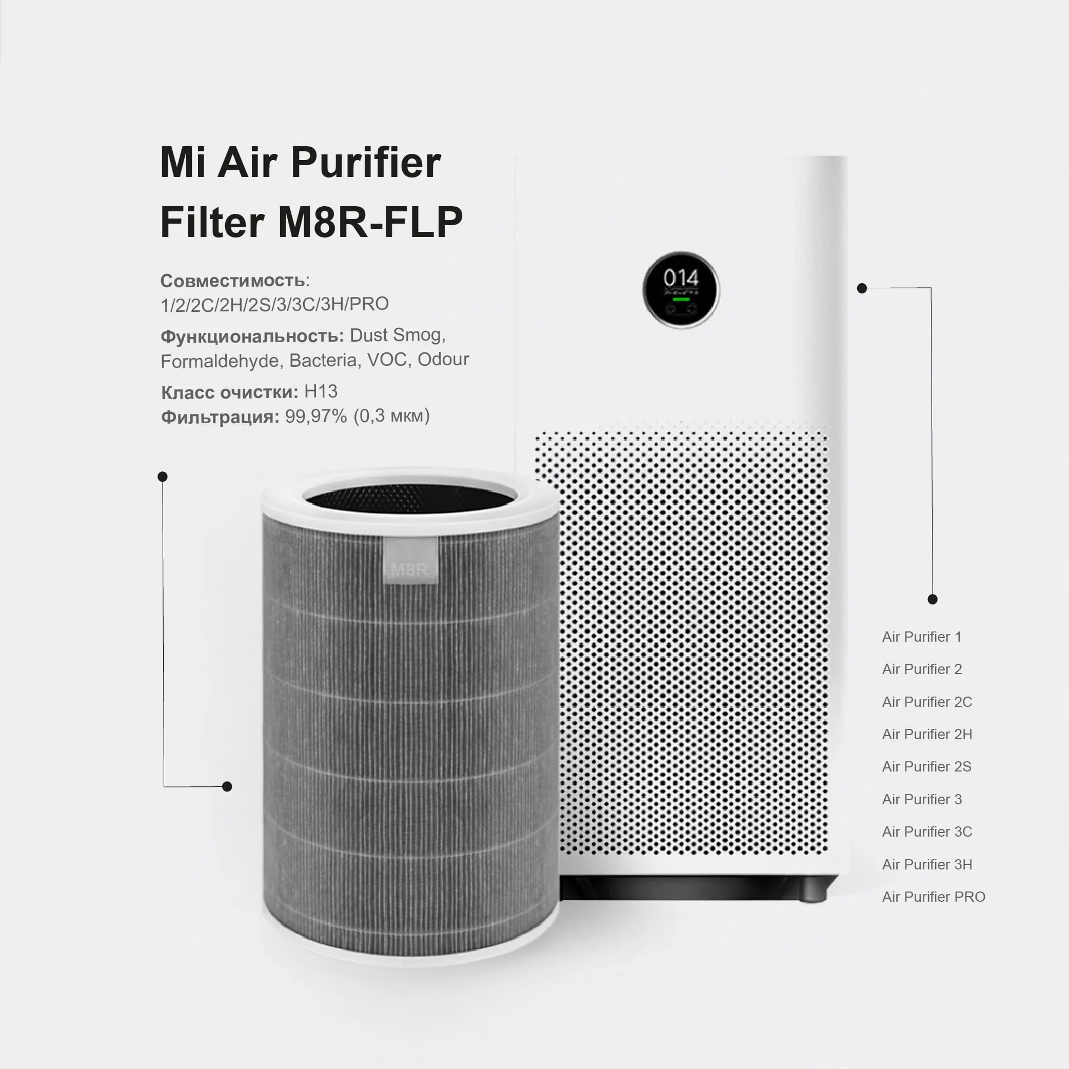 Xiaomi Mi Air Purifier 3C Air Purifier White