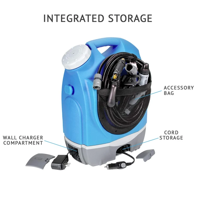 Portable Electric Pressure Washer 4