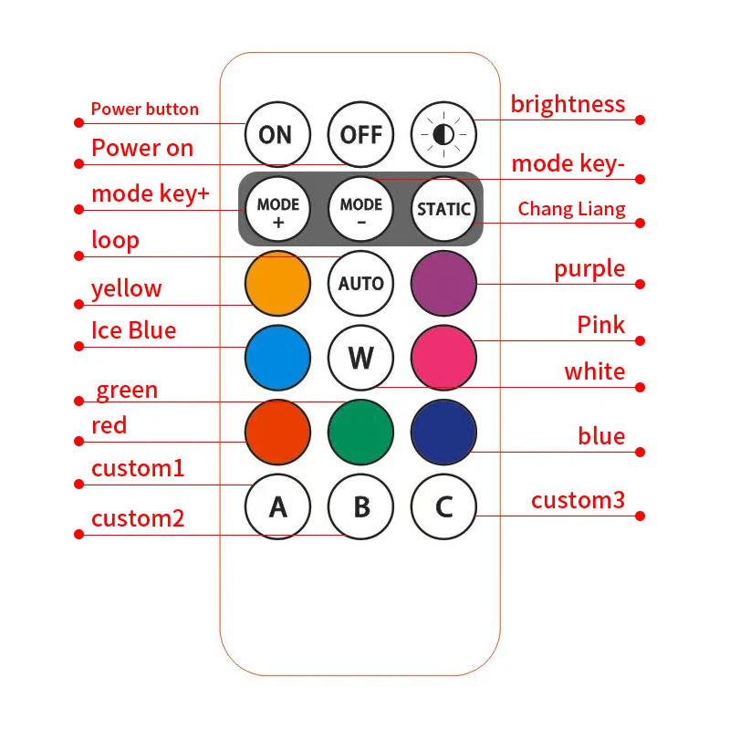 SEAMETAL ���� ���� �װ��� ����� �︮���� ����� RGB Led �װ��� ��Ʈ�κ� ���� �ڵ��� ������� LED ����