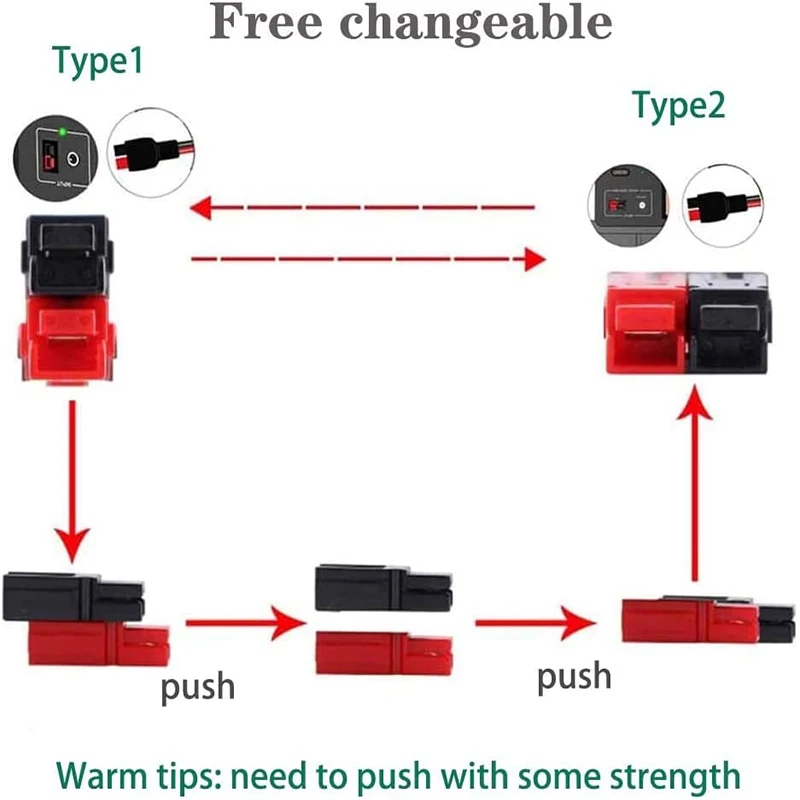 Flashfish Solar Connectors DC Y Series Cable 1 Male Anderson to Dual Female 5.5mm x 2.1mm DC Power Extension Wire 200W Max extension cable solar panel connector cable