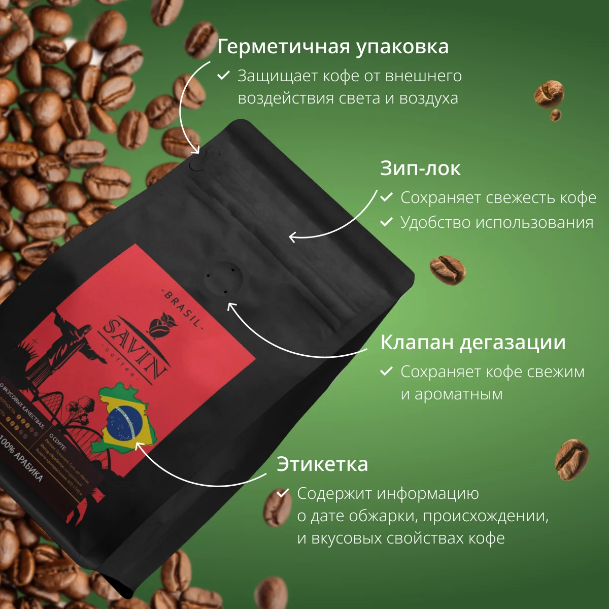 Рисунок 3 - Кофе в зернах 1 кг SAVIN