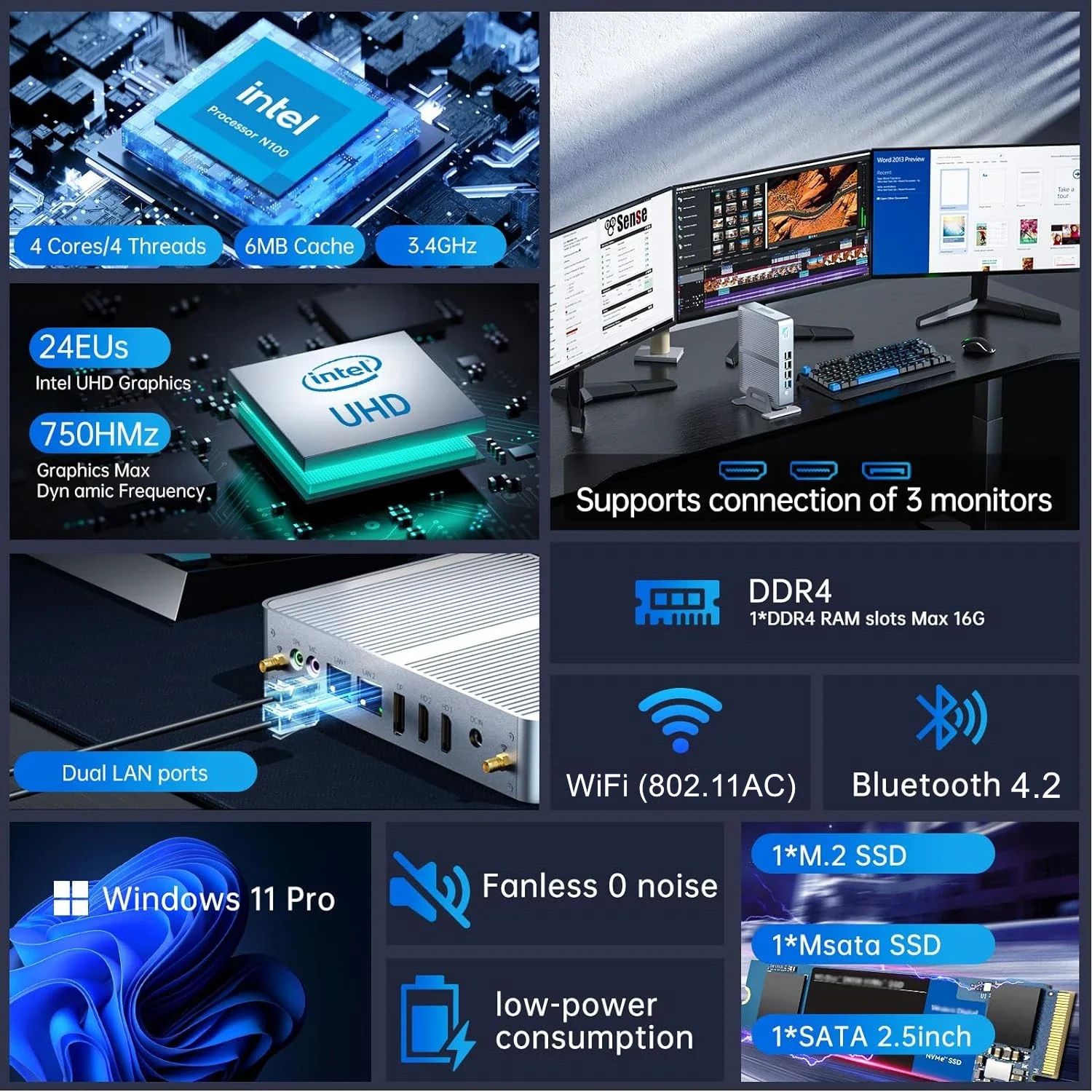 Intel 12th N100 Windows 11 Pro Mini Desktop Computers 4K 2*HDMI DP Display/3x USB3.2 RJ45 Ethernet for Business Home Office Use 3