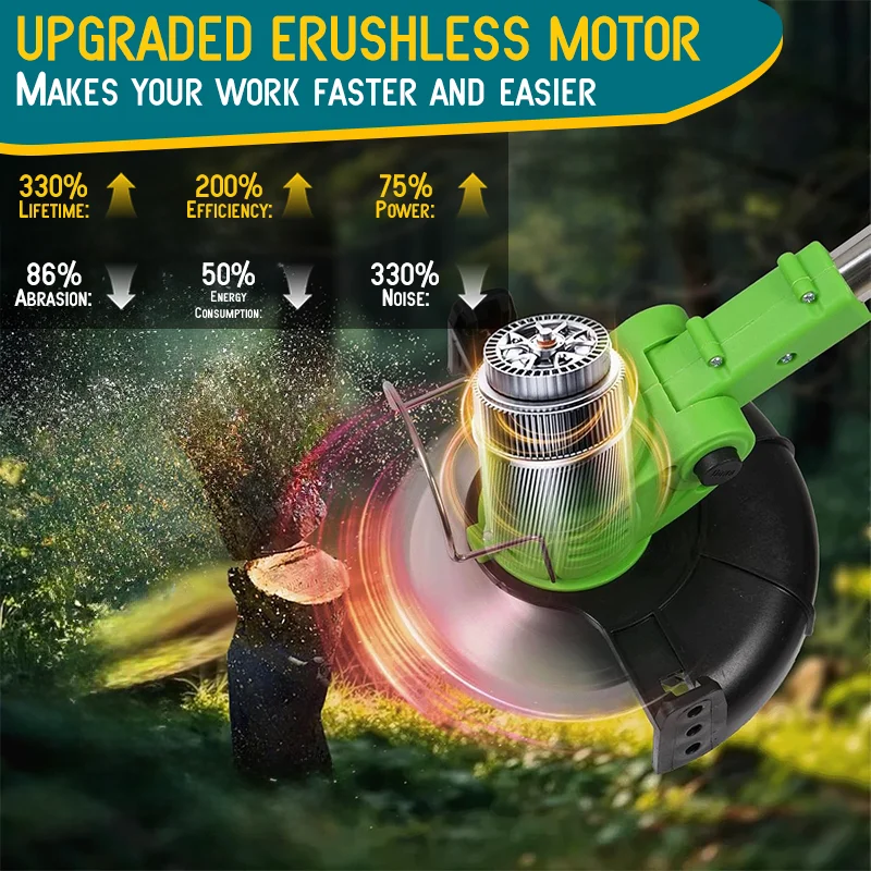 Cordless Lawn Mower and Trimmer 3