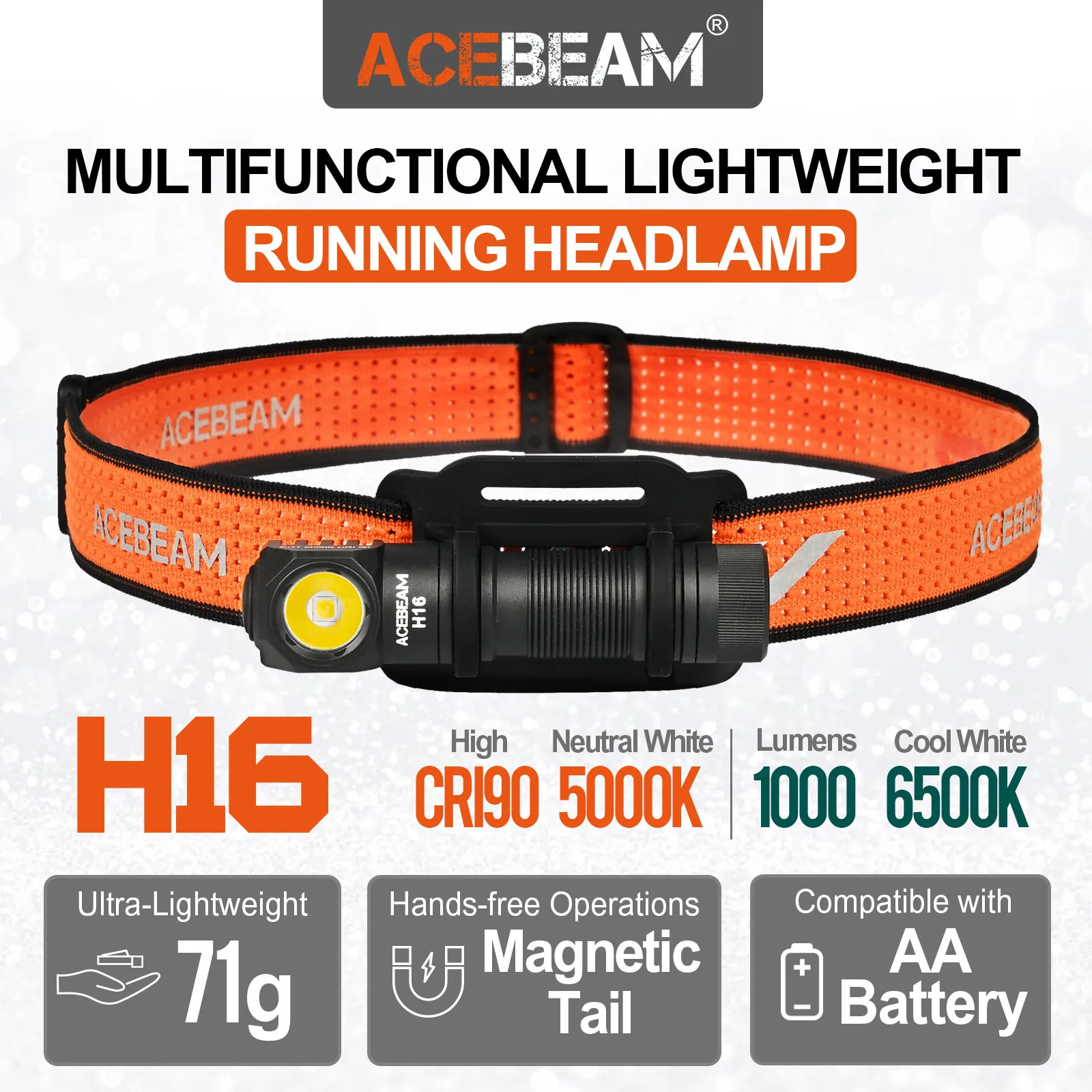 ACEBEAM H16 Super Lightweight AA LED Right Angle Light EDC Flashlight, 5000K CRI 90/6500K 1000