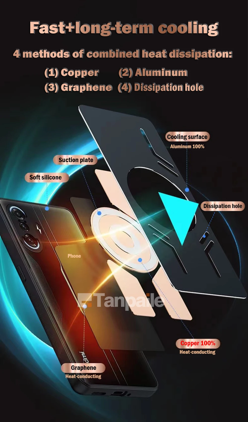 Enhanced Magnetic Cooling Phone Case with Copper Heat Dissipation and Metal Cover