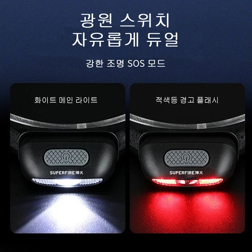 SUPERFIRE HL05-D 강력한 미니 LED 헤드램프, USB 충전식 헤드라이트, 야외 캠핑 비상 방수 랜턴, 50g 4