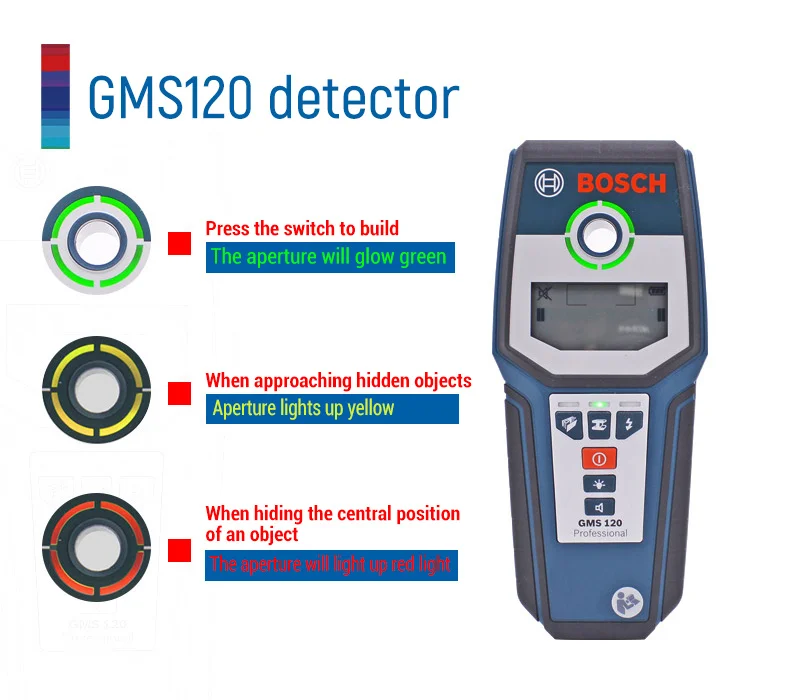 BOSCH GMS120