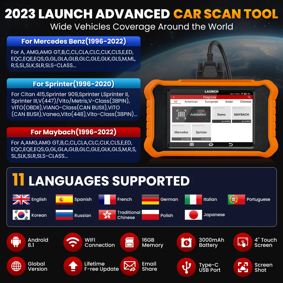 2025 New LAUNCH X431 Elite 2.0 PRO for BENZ OBD2 Scanner,Bi