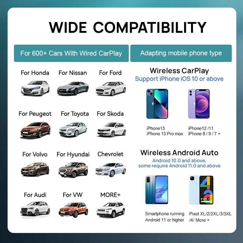 Loadkey  ī÷ Ai ڽ, ȵ̵ ڵ TV ڽ,  Ÿ, ø, Ʃ, 4G, LTE, GPS, 8 ھ,  ۿ