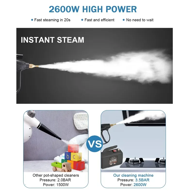 Description Picture 5 of itemPressurized Handheld High Steamer Cleaning, Multipurpose Steam Cleaner for Kitchen Hood Remove Grime,Grease,Air Condition,Car